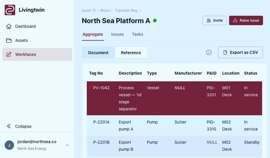 Reconciling an aggregate row in LivingTWIN